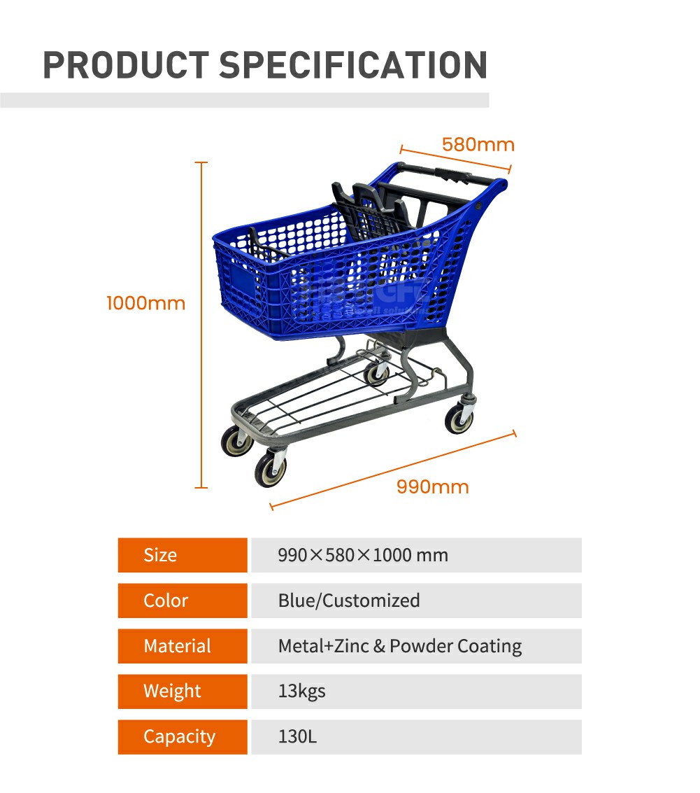 Carrito de compras2