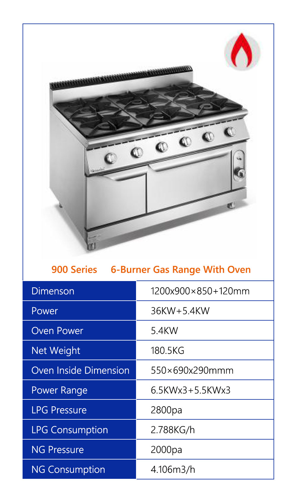 cocina-gas-2详情页_04