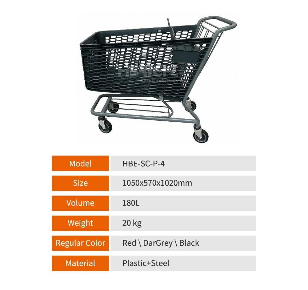 Carrito de compras pl&aacute;stico3