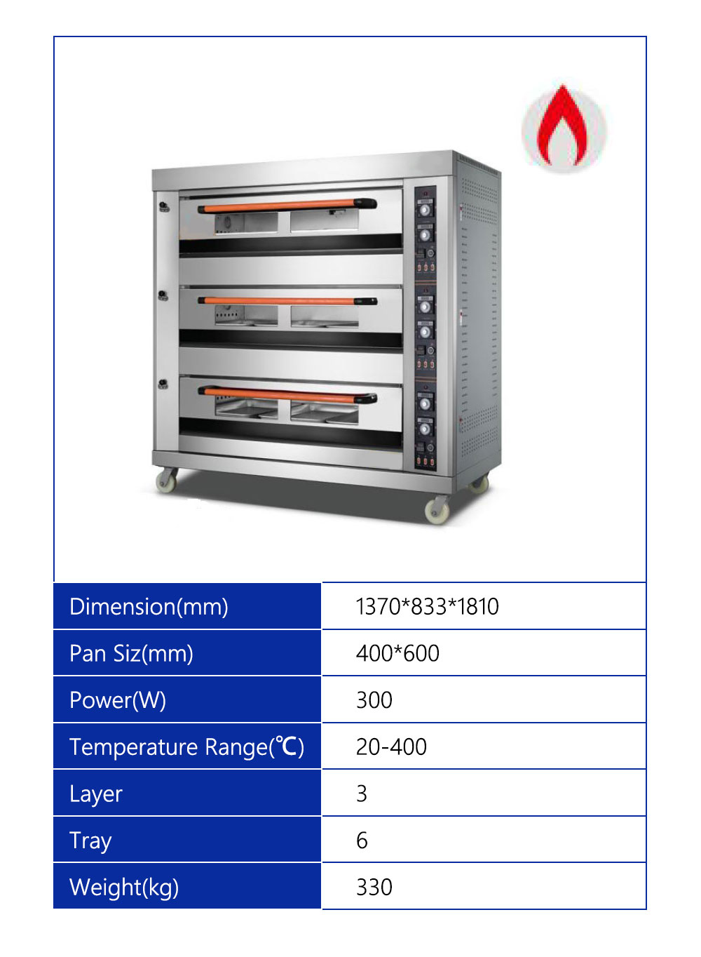 horno-de-cubierta-10详情页_03