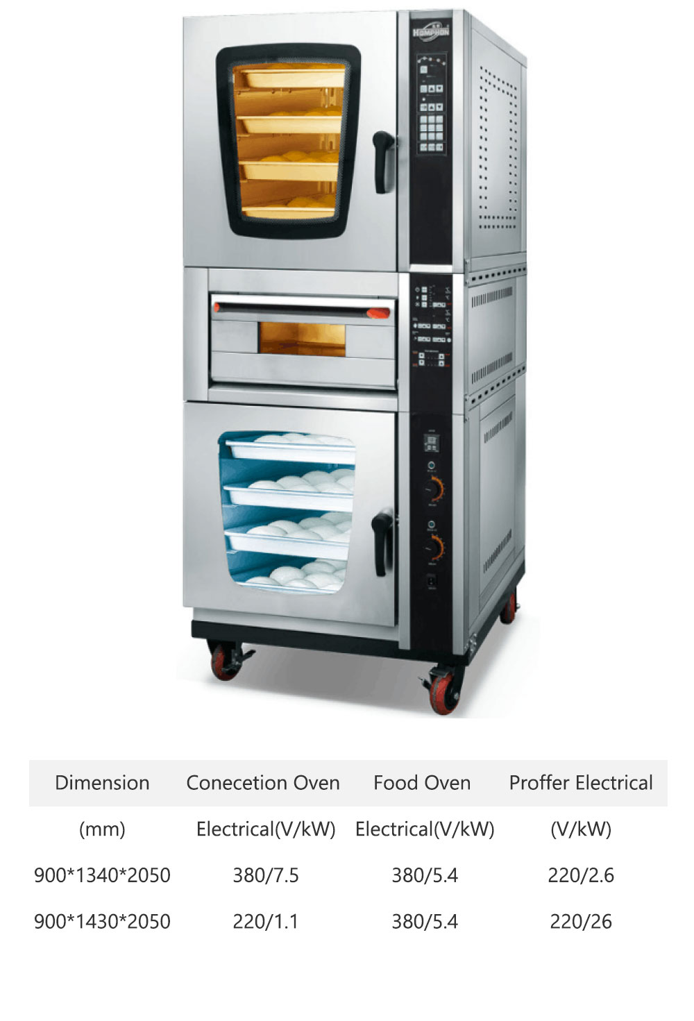 Horno de convección详情页_06