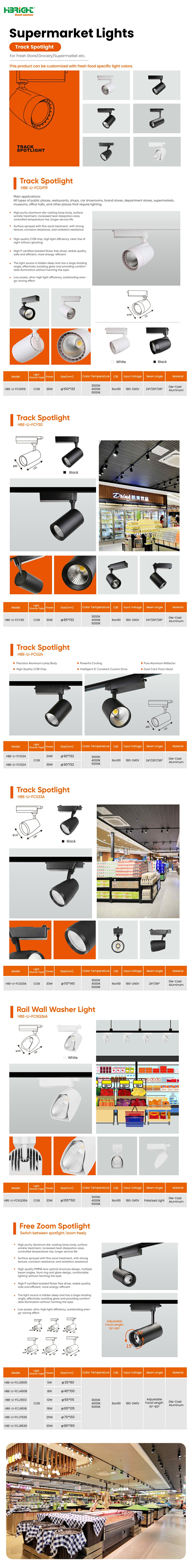 Luces de supermercado6