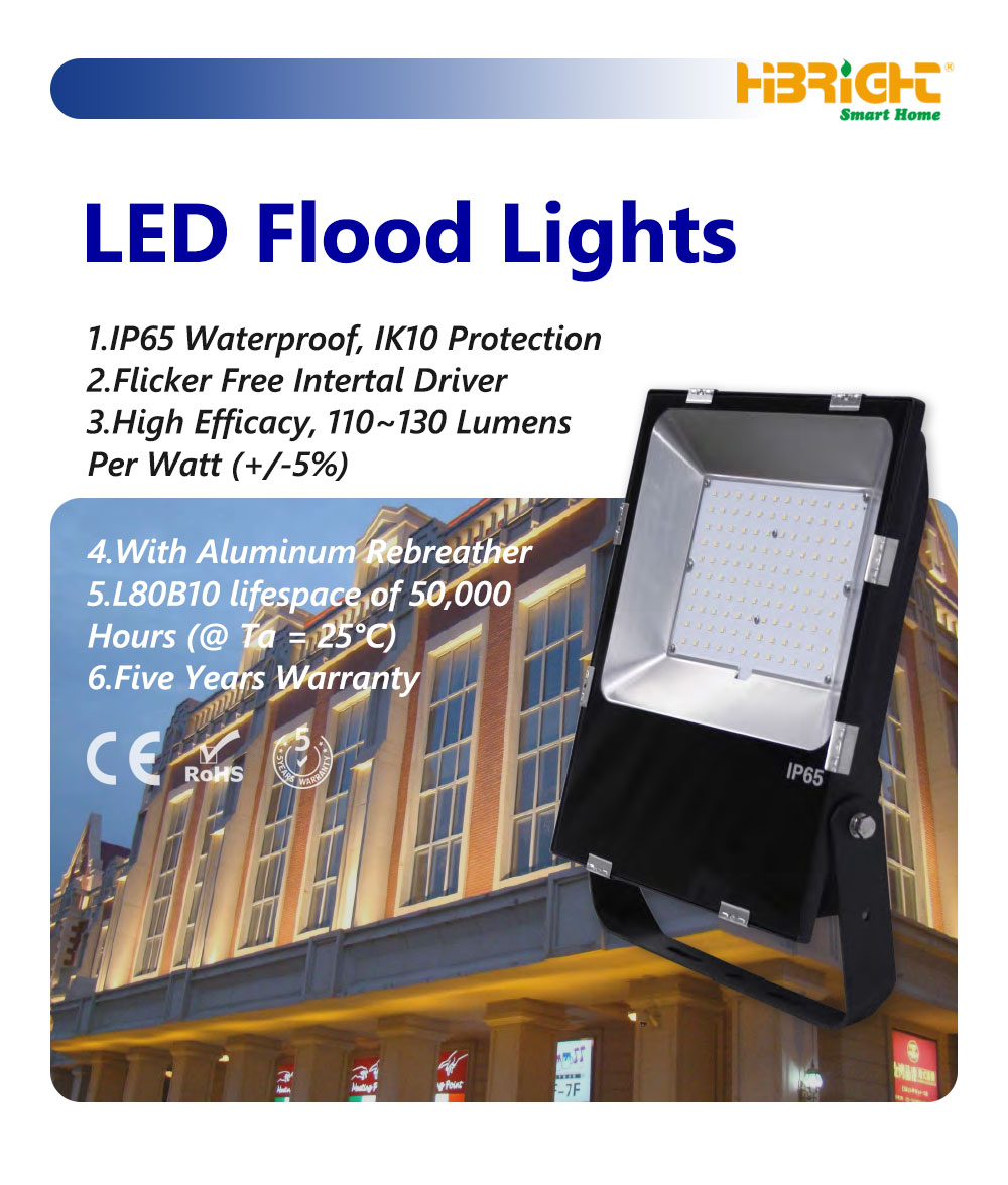 Inundación详情页_01