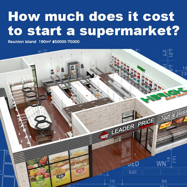 ¿Cuánto cuesta abrir un supermercado?