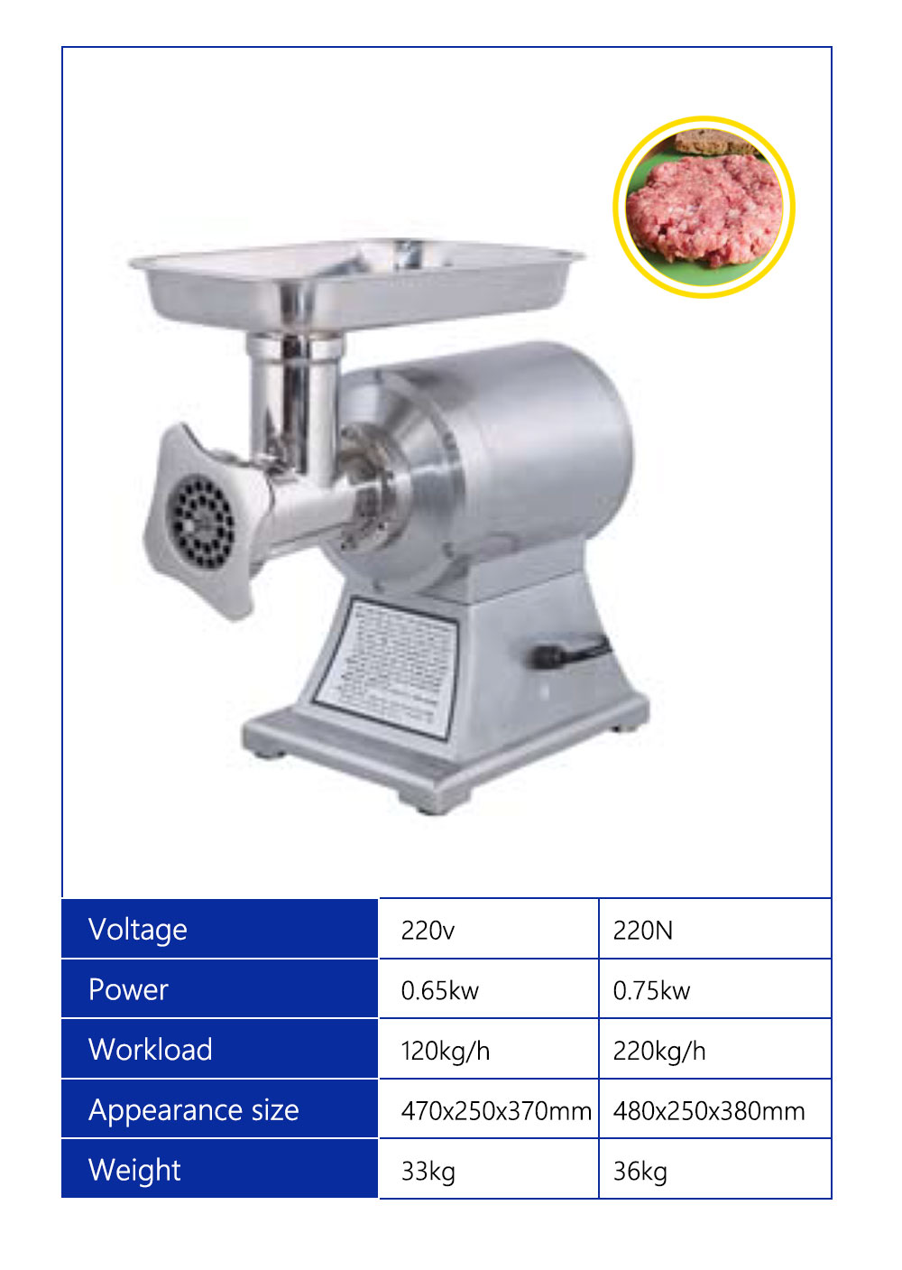Picadora-de-carne-2详情页_03