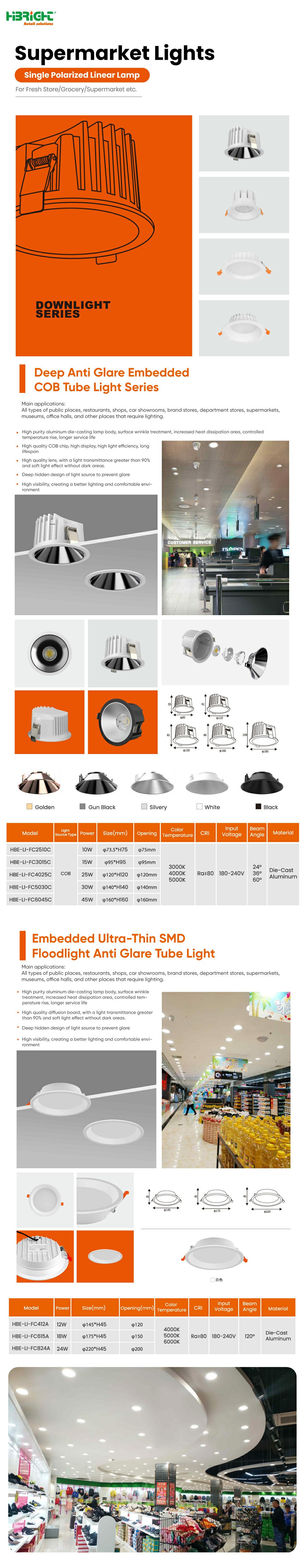 Luces de supermercado7