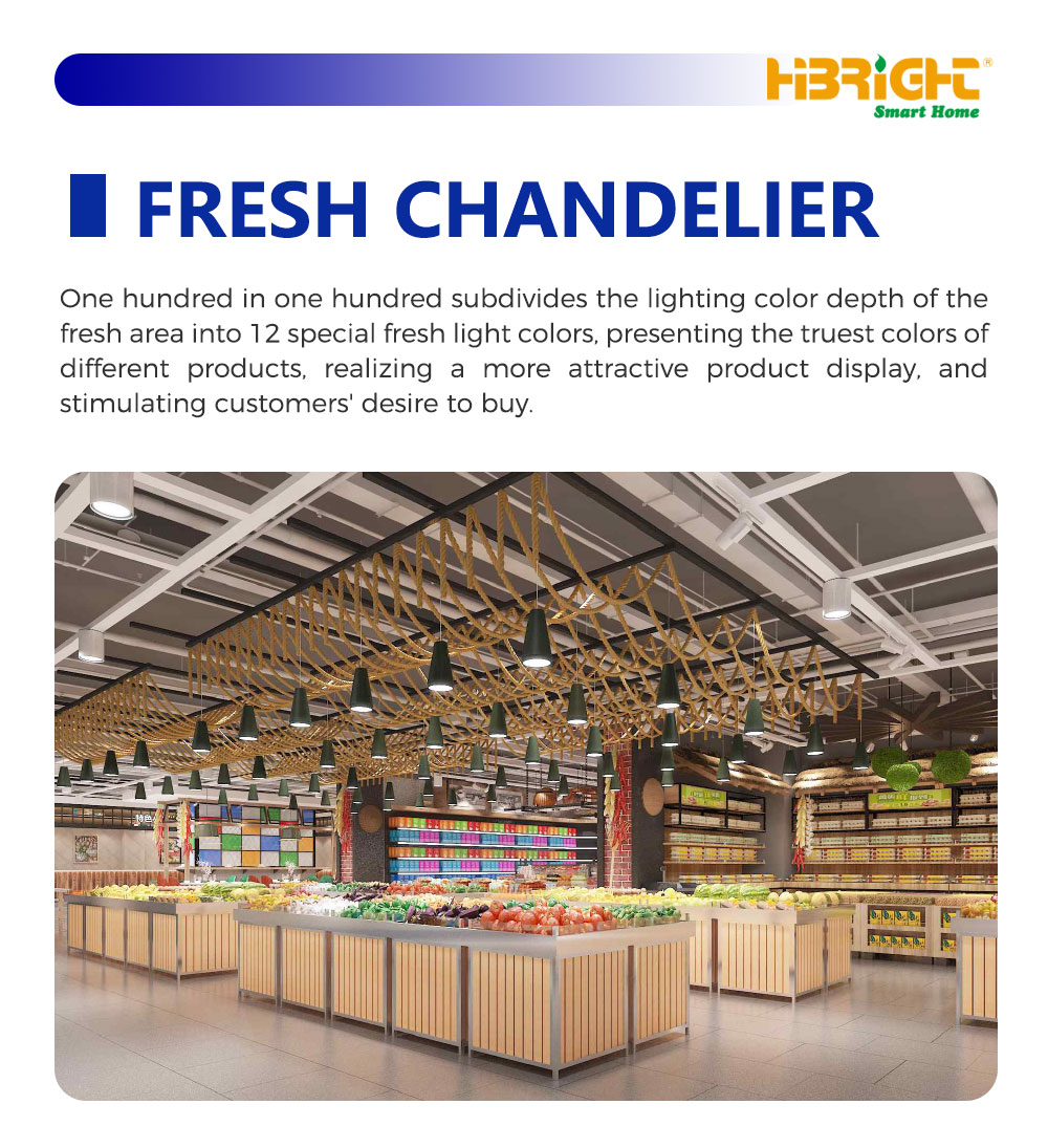 详情页fresh-candelabro_01