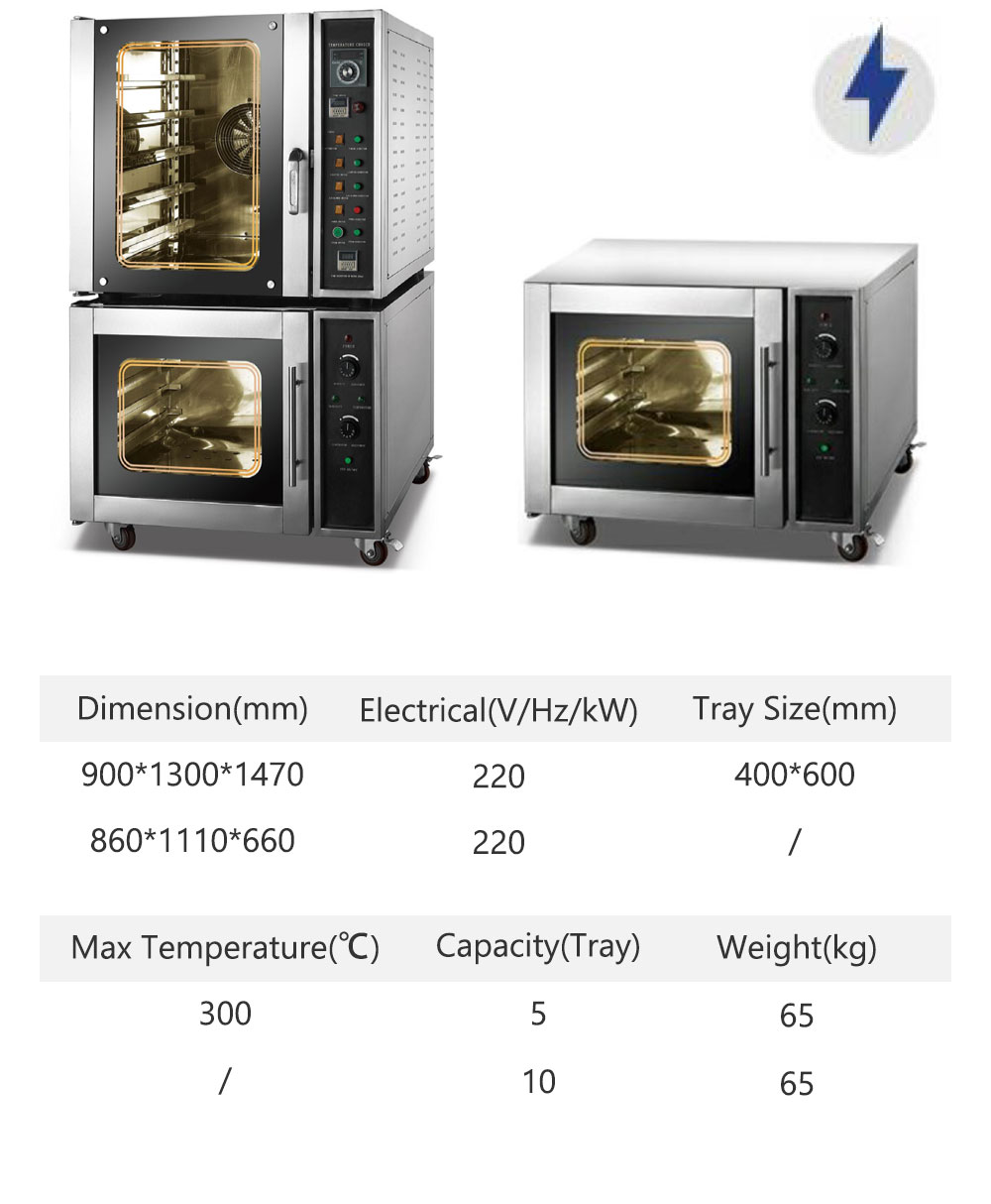 Horno de convección详情页_04