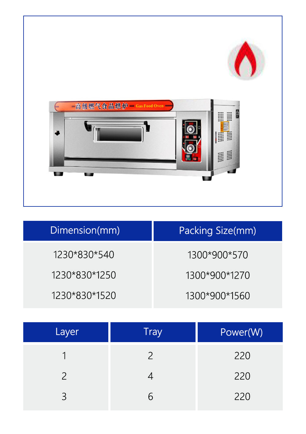 horno-de-cubierta-20详情页_03